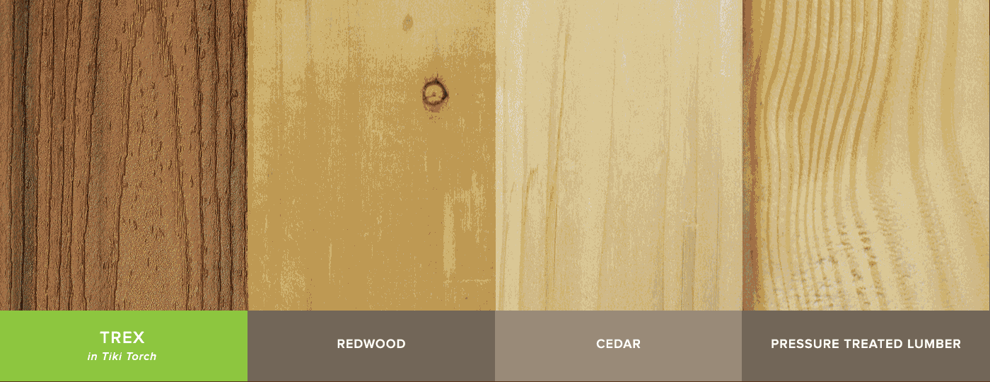Trex composite decking versus redwood, cedar, and pressure treated timber decking.