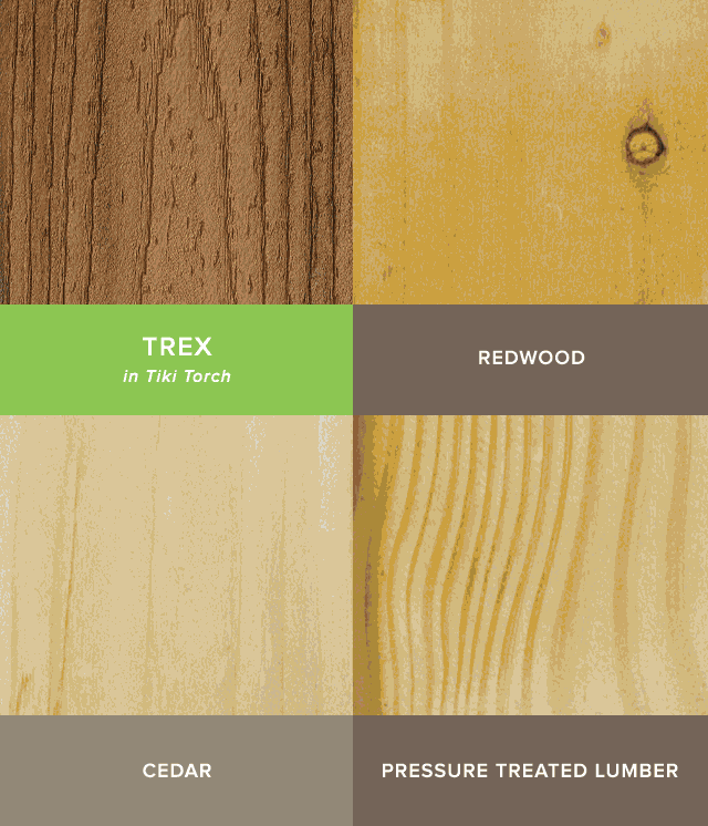 Les terrasses en matériau composite Trex par rapport aux terrasses en séquoia, cèdre et bois traité sous pression.