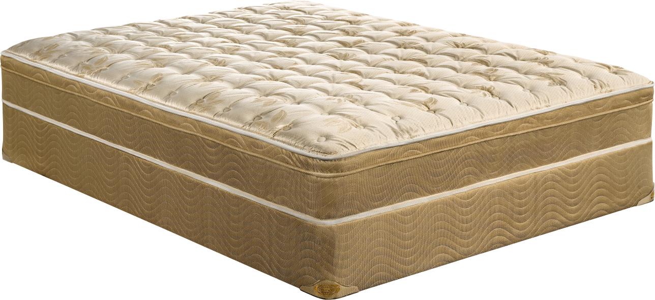 Beautysleep Euro Queen Mattress Set