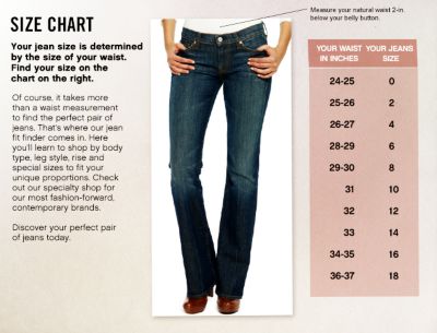 Rogers Size Chart