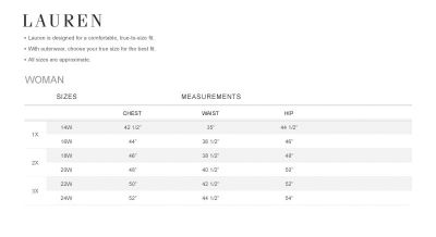 Ralph Plus Size Size Chart