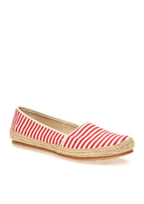 Kim Rogers Christy Flat
