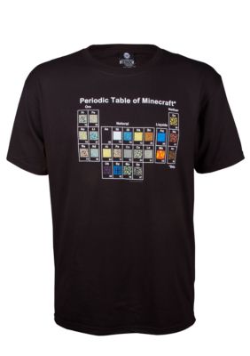 New World Sales Periodic Table Of Minecraft Tee
