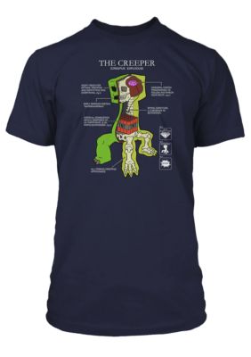 New World Sales Minecraft Creeper Anatomy Tee