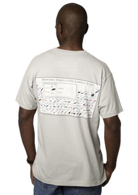 Columbia Periodic Chart Tee