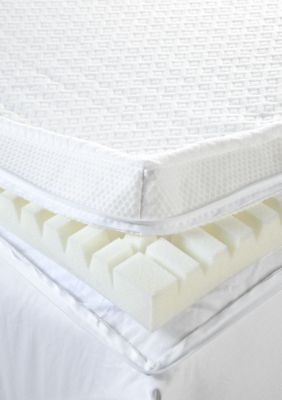 Isotonic ErgoSmart Mattress Topper