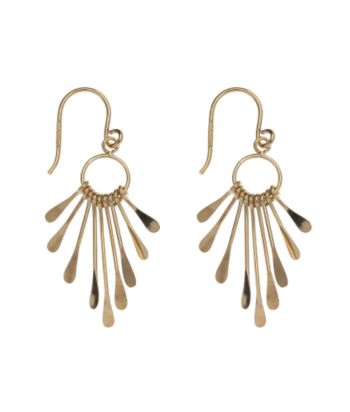 Gold Plate over Sterling Silver Graduated Paddle Drop Earring