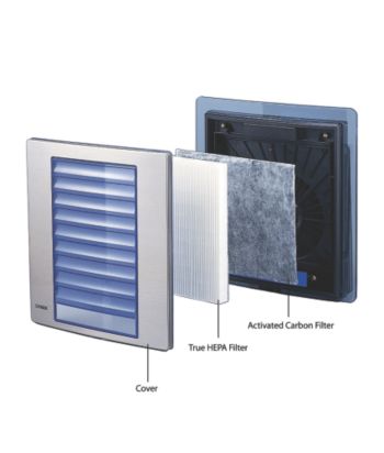 Tiger® Air Filter & Activated Carbon Replacement Pack