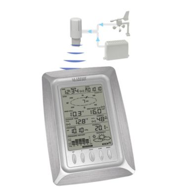 La Crosse Technology® WS-1612AL Professional Weather Center