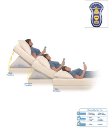Contour Mattress Genie Bed Lift System