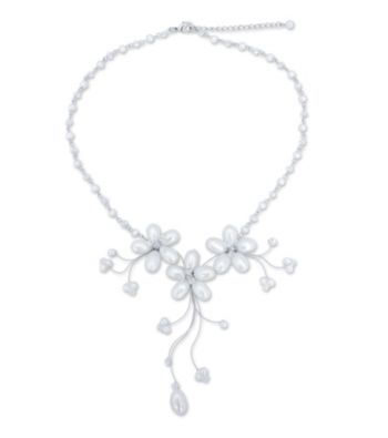 NOVICA 