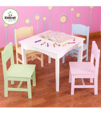 KidKraft Nantucket Table & Pastel Chair Set