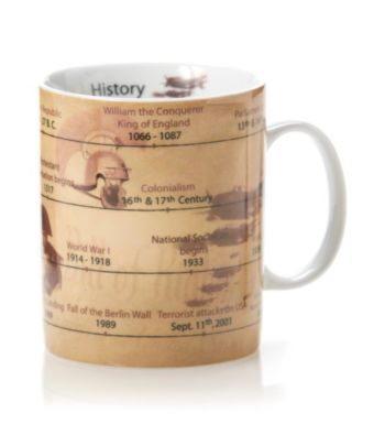 Waechtersbach Konitz Science History Mug
