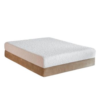 Serta® iComfort® Insight Firm Mattress