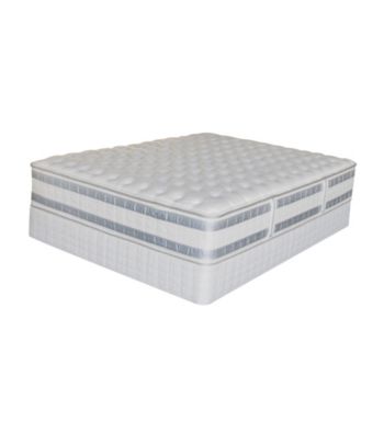Serta® iSeries™ Applause Firm Mattress