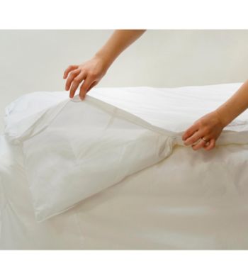 Royal Heritage Home® Aller-Soft 100% Cotton Dust Mite and Allergy Control Duvet Protector
