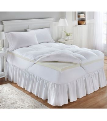 Isotonic Isoloft™ Memory Fiber Mattress Topper