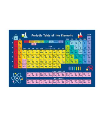 Fun Rugs® Fun Time® Table of Elements Rug