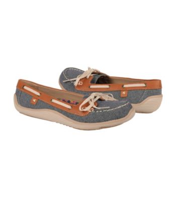 Dr. Scholl's 
