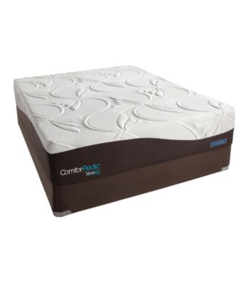 ComforPedic Restored Spirits Luxury Plush Mattress