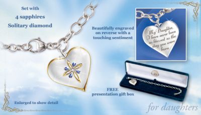 My Blessed Daughter Charm Bracelet