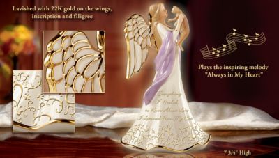 Everything I Needed To Know Cat Lover Gift Angel Figurine - Musical Porcelain Angel Figurine Celebrates the Joy of Cat Lovers! Handcrafted, 22K Gold Accents, a Purr-fect Cat Lover Gift!