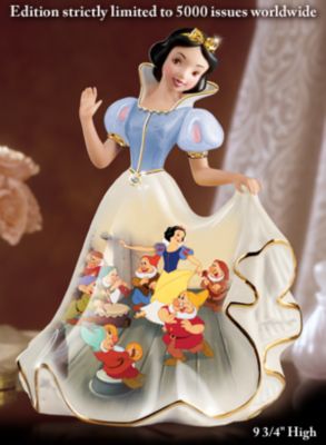 Click here to buy Disney Snow White Collectible Porcelain Figurine by The Bradford Editions.