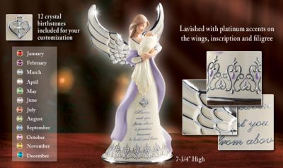 Precious Treasure Collectible Personalized Birthstone Angel Figurine: Gift For New Moms - Touching Personalized Birthstone Angel Figurine for New Moms! Exclusive Limited-Edition Collectible Angel Keepsake or Gift!