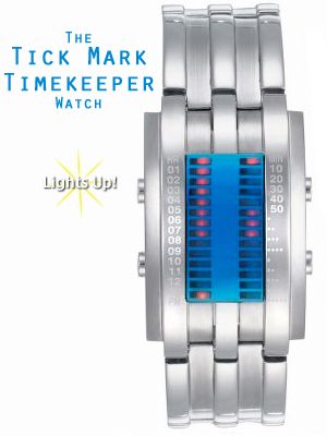 Collectibles Today The Tick Mark Timekeeper Watch