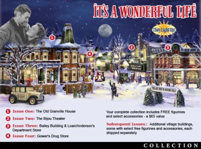 It's A Wonderful Life Village Collection