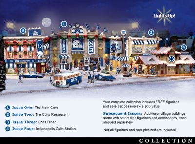 Click here to buy Collectible Indianapolis Colts Christmas Village Collection by Hawthorne Village.