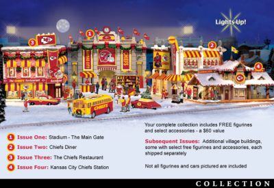 Kansas City Chiefs Christmas Village Collection