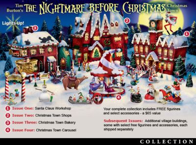 The Nightmare Before Christmas Christmas Town Collection