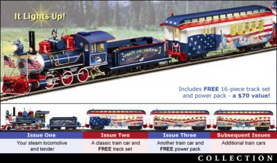 Click here to buy The Spirit Of America Patriotic Electric Train Collection by Hawthorne Village.