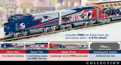 New England Patriots Express Collectible NFL Football Electric Train Set Collection - Exclusive NFL Football Express Electric Train Set Collection! Must-have Collectible New England Patriots Football Fan Gift!