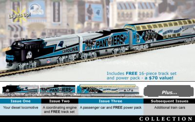 Click here to buy Collectible NFL Football Carolina Panthers Express Electric... by Hawthorne Village.