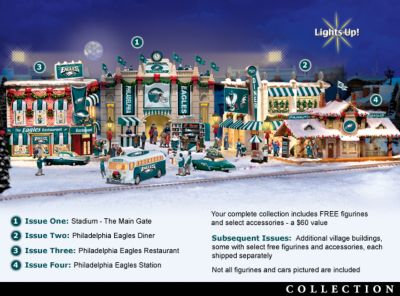 Philadelphia Eagles Christmas Village Collection
