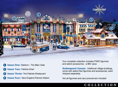 Collectible New England Patriots Christmas Village Collection - Collectible New England Patriots Football Christmas Village Collection is Festive Patriots Home Decor! Exclusive First!