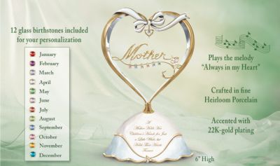 A Heart Full Of Love Collectible Birthstone Music Box: Personalized Gift For Mom - Exclusive Birthstone Music Box for Mom a Limited-edition Heart-shaped Gift You can Personalize! Unique as a Mothers Family