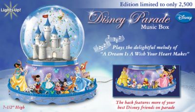 Disney Characters Water Globe