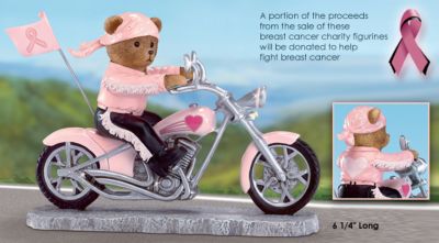 Headed For A Cure Breast Cancer Teddy Bear Biker Figurine - Collectible Teddy Bear Figurine Is On the Road to a Cure and Wants You to Hop Aboard! Caring Breast Cancer Pink Ribbon Gift