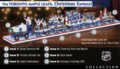 Toronto Maple Leafs Christmas Express Train Collection: NHL: Hockey Themed Christmas Decor - Toronto Maple Leafs&reg; Christmas Train Collection Hits the Holiday Ice! Unique NHL&reg; Hockey Christmas Decor Celebration!