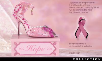 Click here to buy Breast Cancer Charity Collectible Shoe Figurine Collection by The Hamilton Collection.