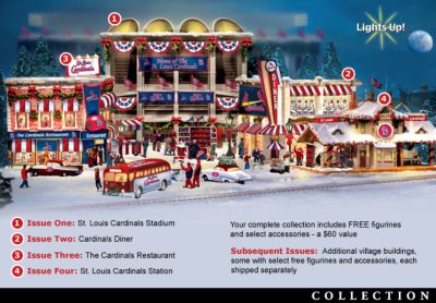 St. Louis Cardinals Christmas Village Collection - Collectible <i>St. Louis Cardinals</i>&reg; Baseball Christmas Village Collection - Home Decor Aglow with Winning Holiday Spirit!