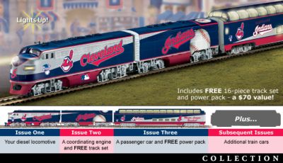 Click here to buy Cleveland Indians Express Major League Baseball®... by Hawthorne Village.