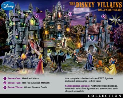Collectibles Today Coupons