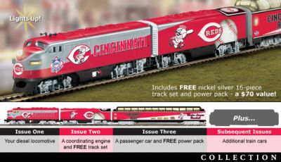 Click here to buy Cincinnati Reds Express Major League Baseball®... by Hawthorne Village.