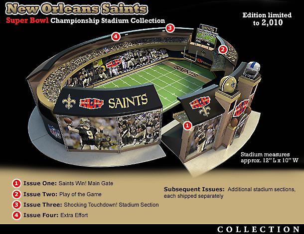 New Orleans Saints stadium