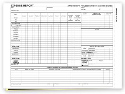 Expense Report - Office and Business Supplies Online - Ipayo.com