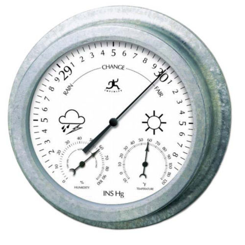 Galvanized Weather Station